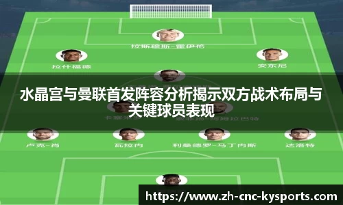 水晶宫与曼联首发阵容分析揭示双方战术布局与关键球员表现