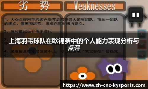 上海羽毛球队在欧锦赛中的个人能力表现分析与点评