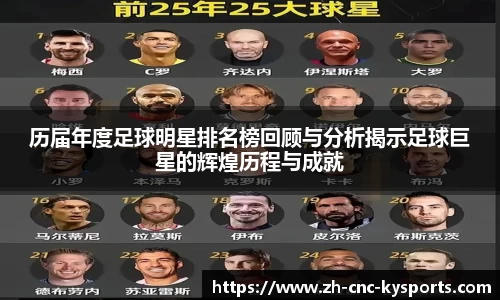 历届年度足球明星排名榜回顾与分析揭示足球巨星的辉煌历程与成就