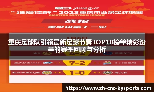 重庆足球队引领最新足球节奏TOP10榜单精彩纷呈的赛季回顾与分析